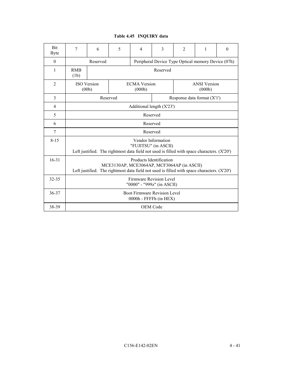 FUJITSU MCE3130AP User Manual | Page 109 / 175