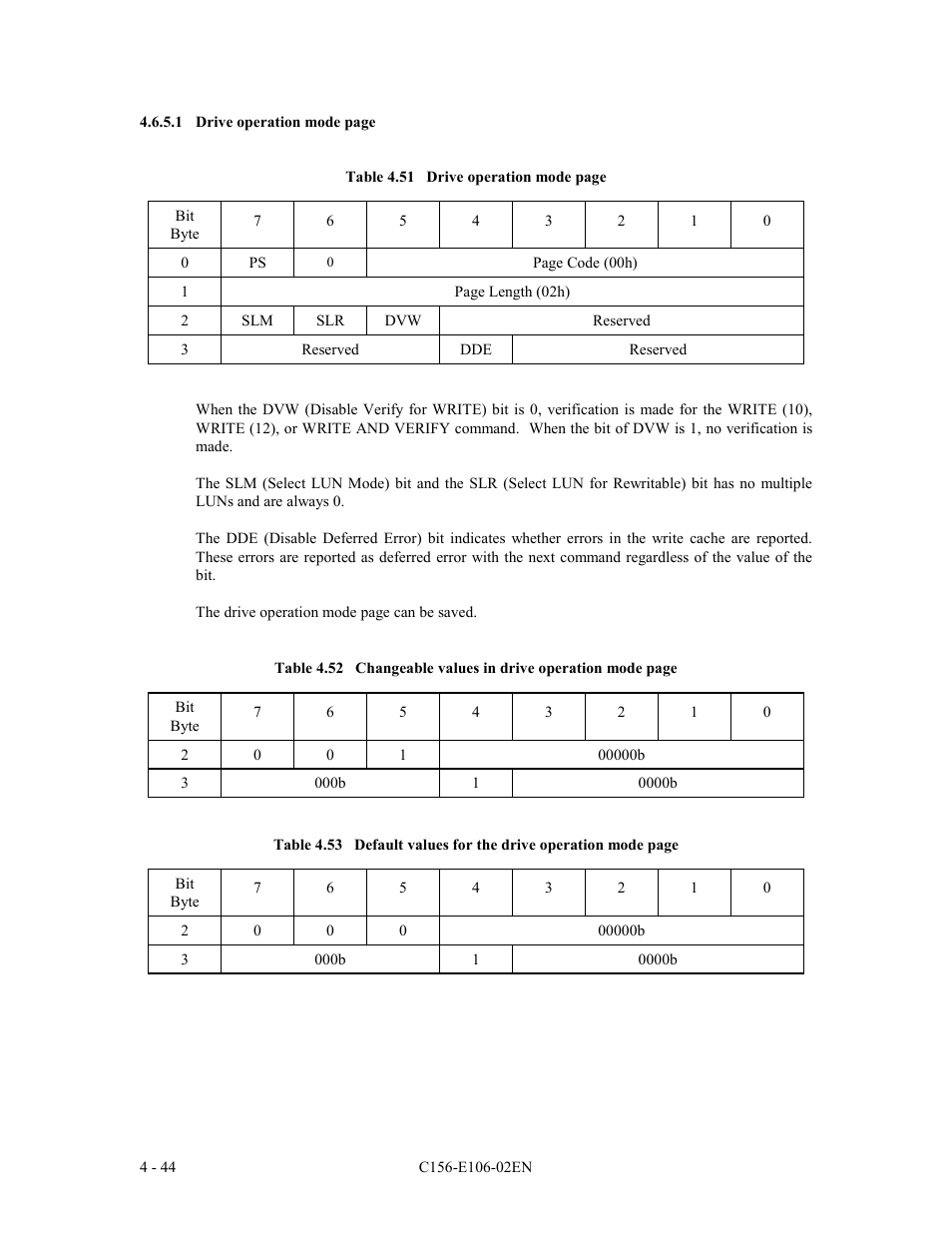 FUJITSU MCE3130AP User Manual | Page 112 / 175
