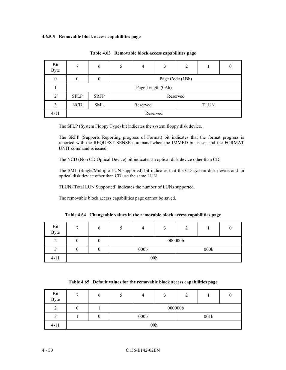 FUJITSU MCE3130AP User Manual | Page 118 / 175