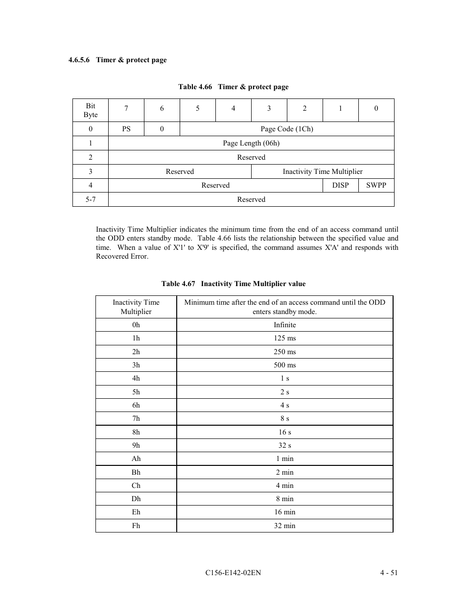 FUJITSU MCE3130AP User Manual | Page 119 / 175