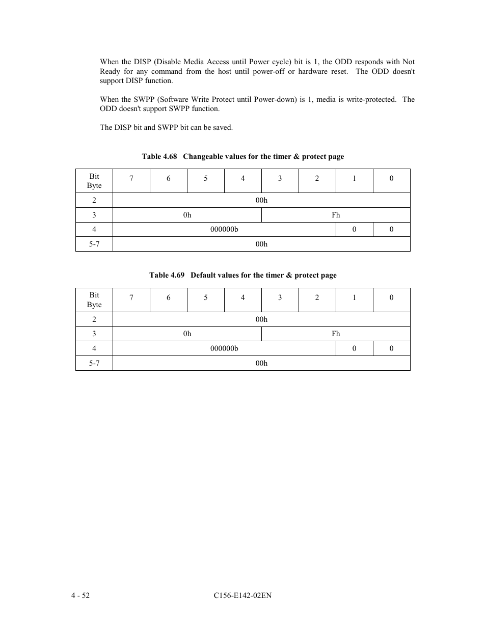 FUJITSU MCE3130AP User Manual | Page 120 / 175