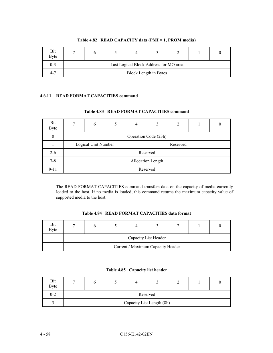 11 read format capacities command | FUJITSU MCE3130AP User Manual | Page 126 / 175