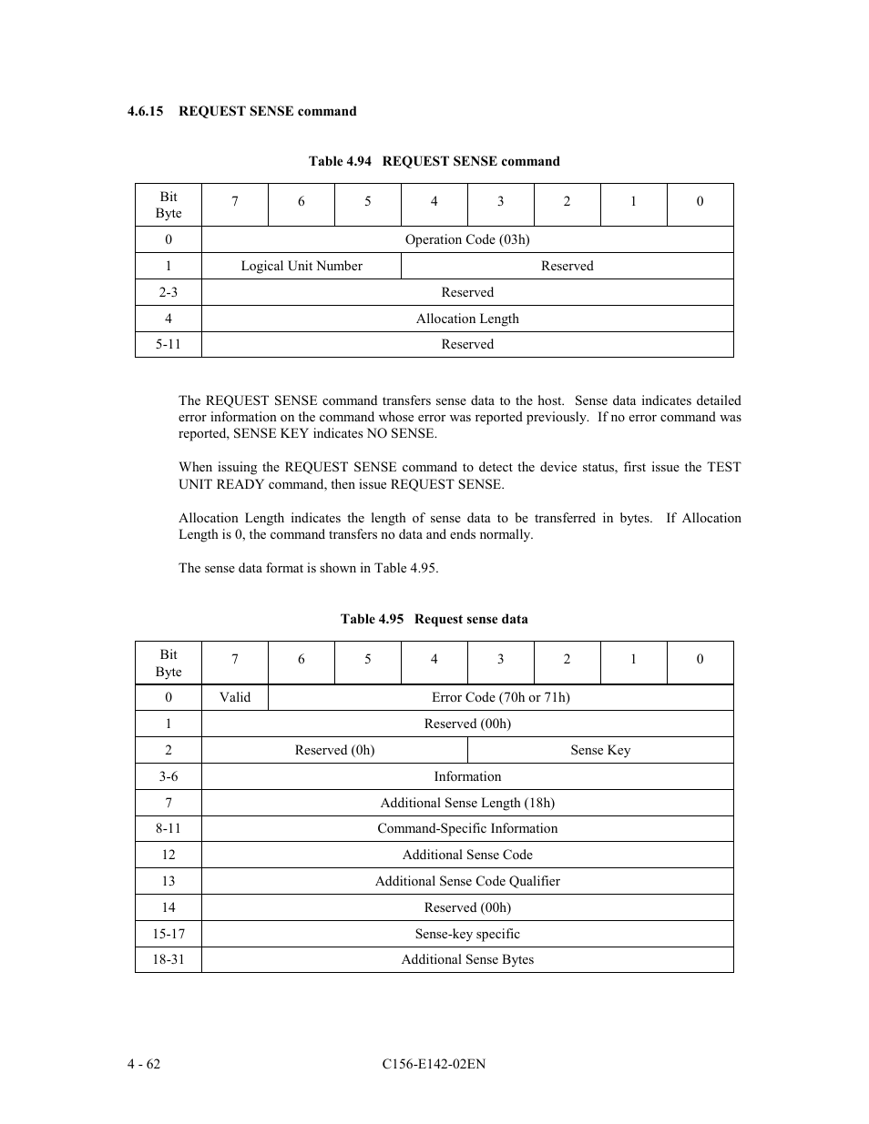 15 request sense command | FUJITSU MCE3130AP User Manual | Page 130 / 175