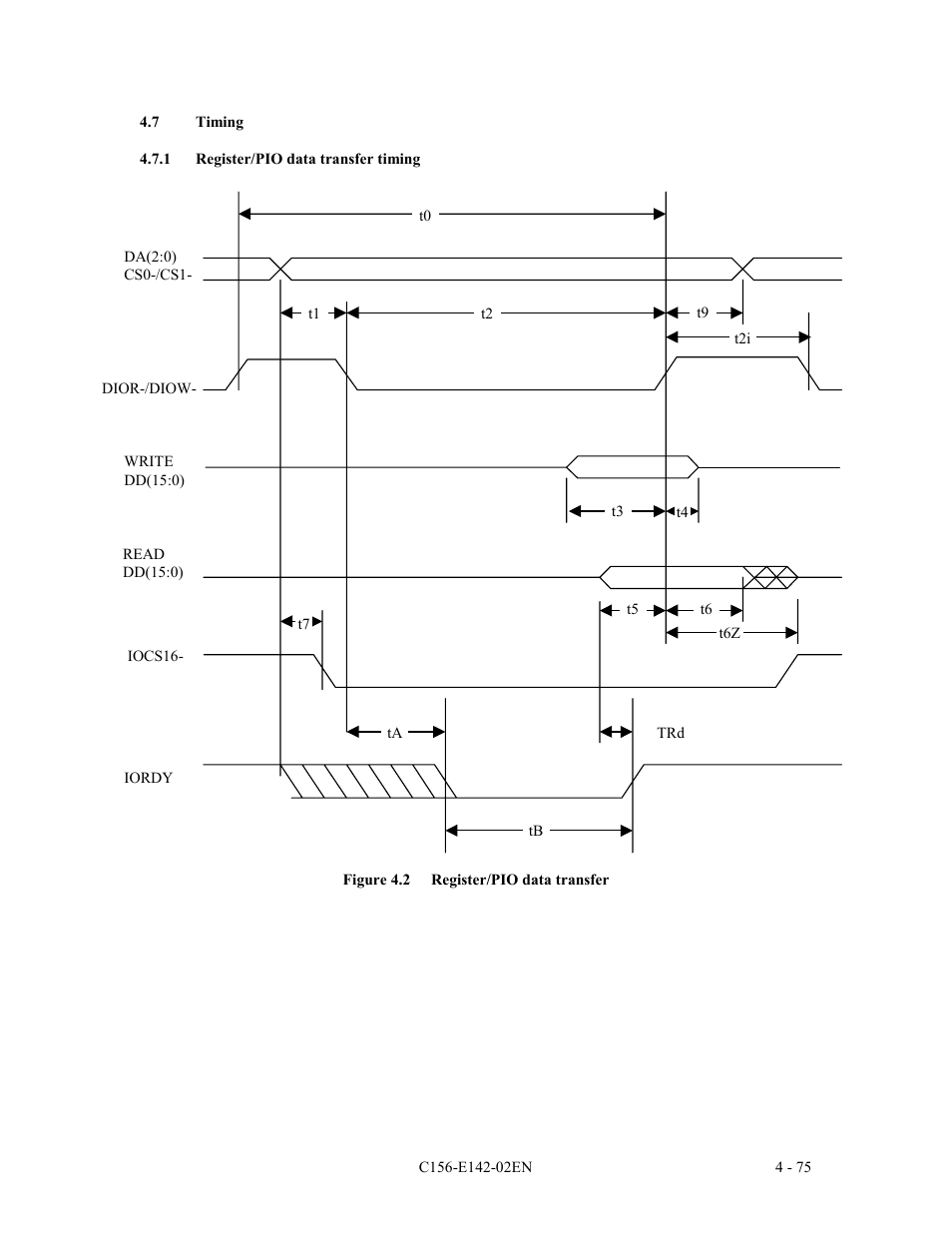 7 timing, 1 register/pio data transfer timing | FUJITSU MCE3130AP User Manual | Page 143 / 175