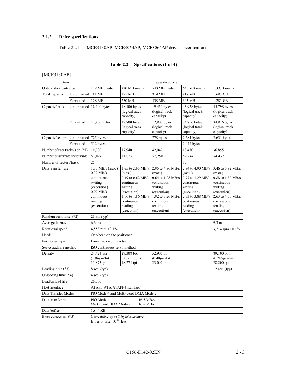 2 drive specifications | FUJITSU MCE3130AP User Manual | Page 34 / 175