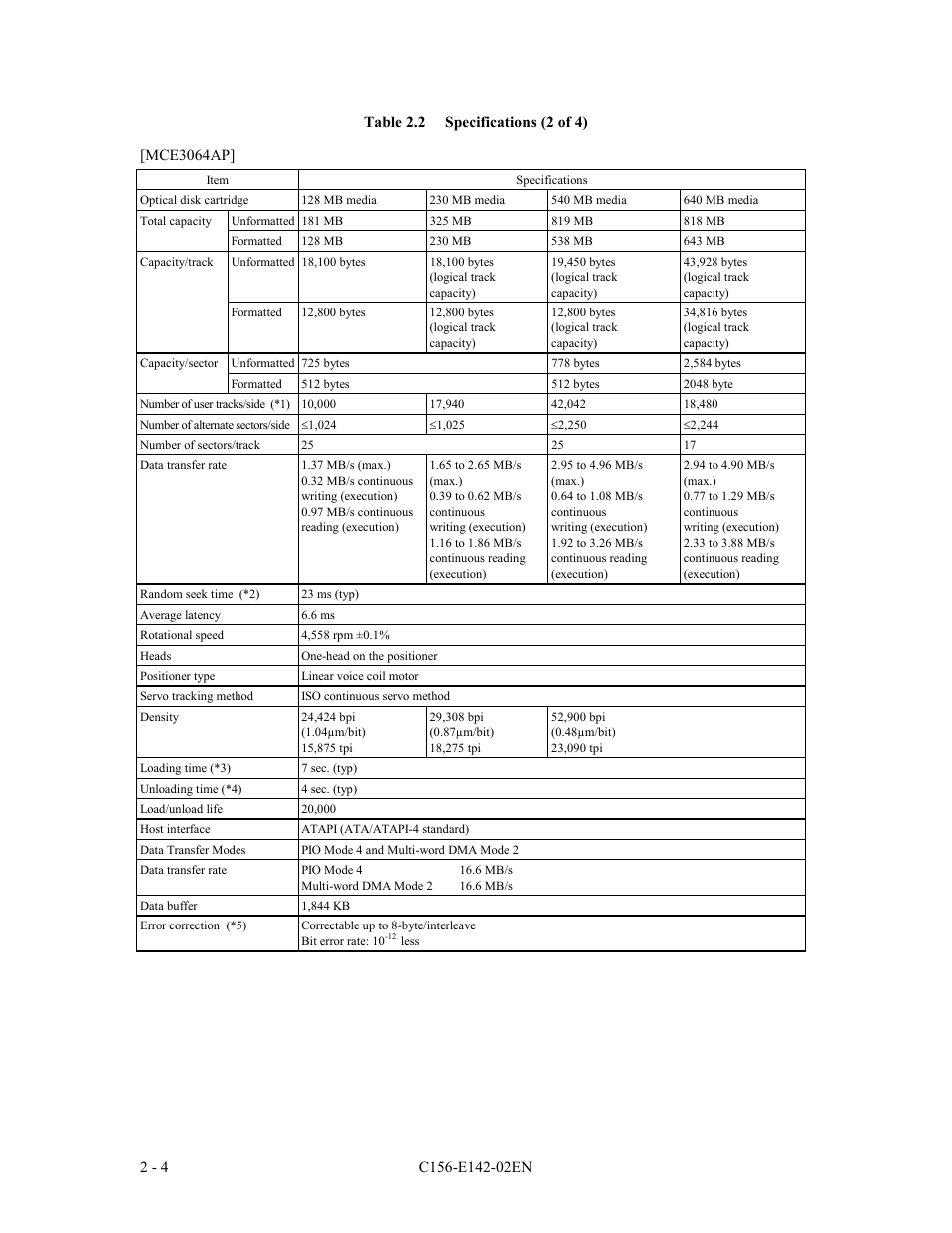 FUJITSU MCE3130AP User Manual | Page 35 / 175