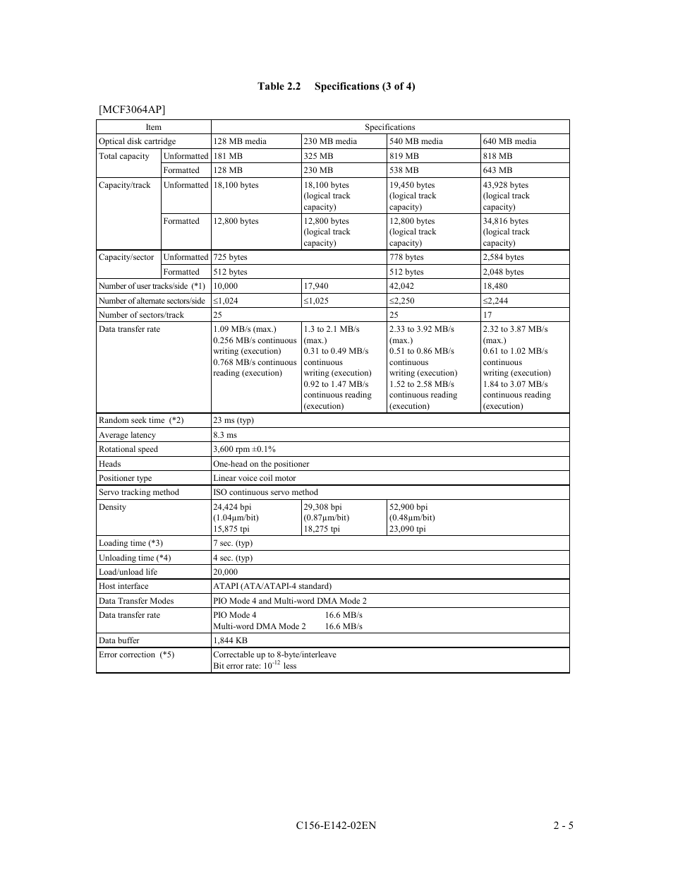 FUJITSU MCE3130AP User Manual | Page 36 / 175