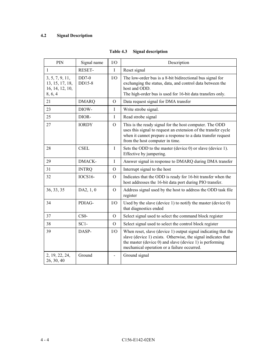 2 signal description | FUJITSU MCE3130AP User Manual | Page 72 / 175