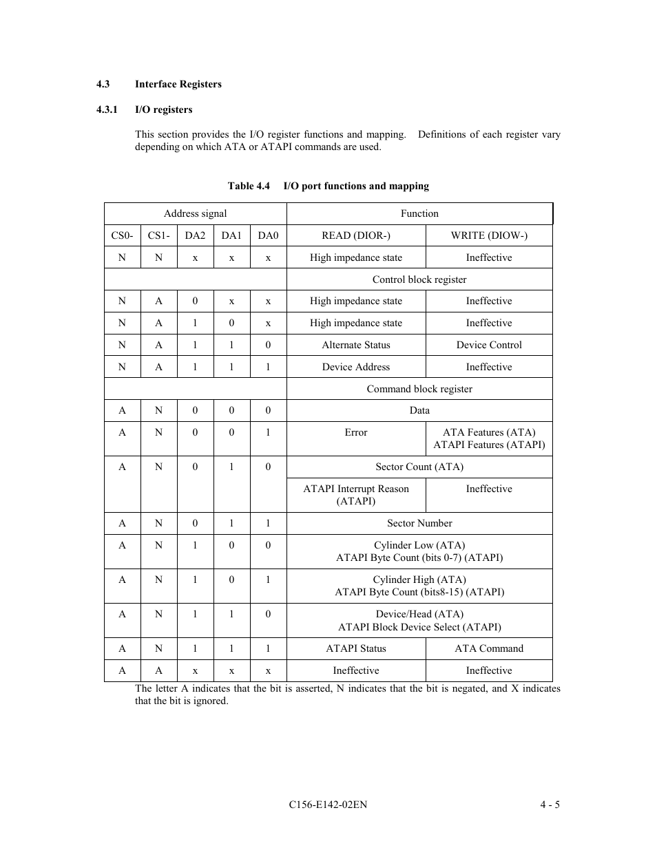 3 interface registers, 1 i/o registers | FUJITSU MCE3130AP User Manual | Page 73 / 175