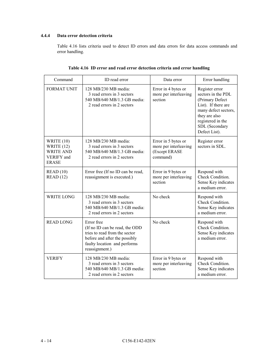 4 data error detection criteria | FUJITSU MCE3130AP User Manual | Page 82 / 175