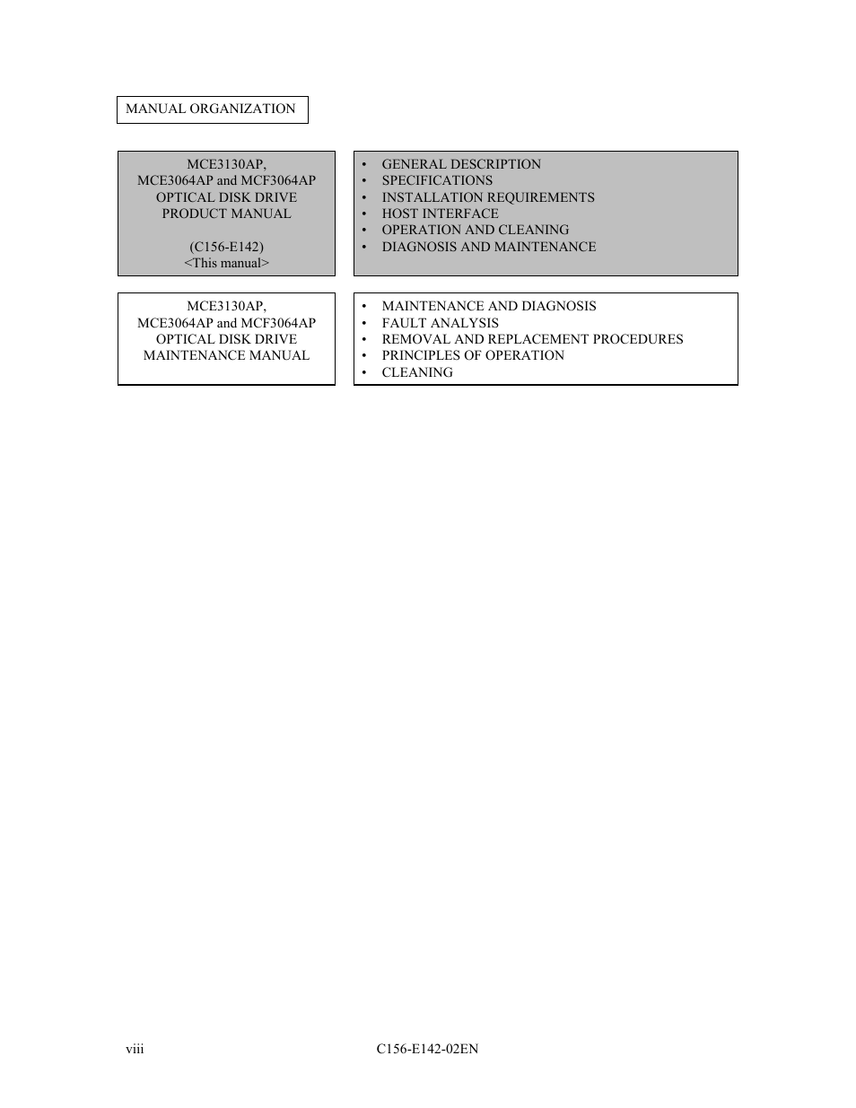 FUJITSU MCE3130AP User Manual | Page 9 / 175