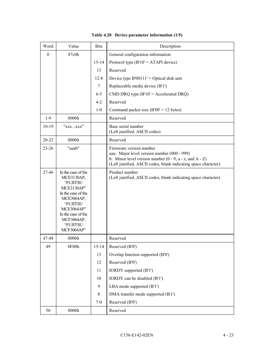 FUJITSU MCE3130AP User Manual | Page 91 / 175