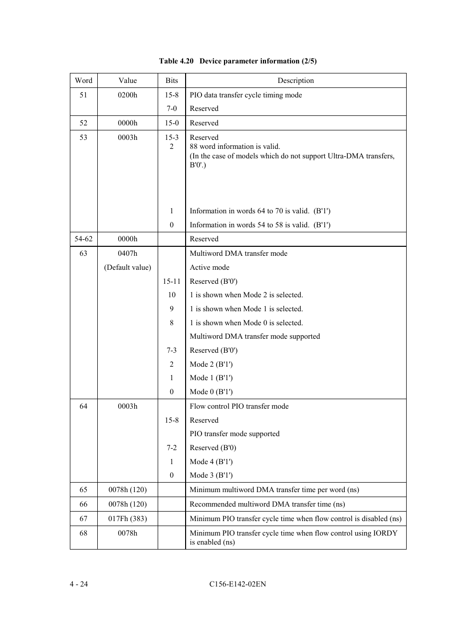 FUJITSU MCE3130AP User Manual | Page 92 / 175