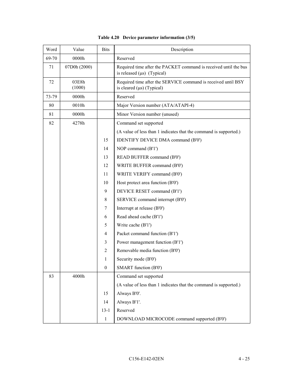 FUJITSU MCE3130AP User Manual | Page 93 / 175