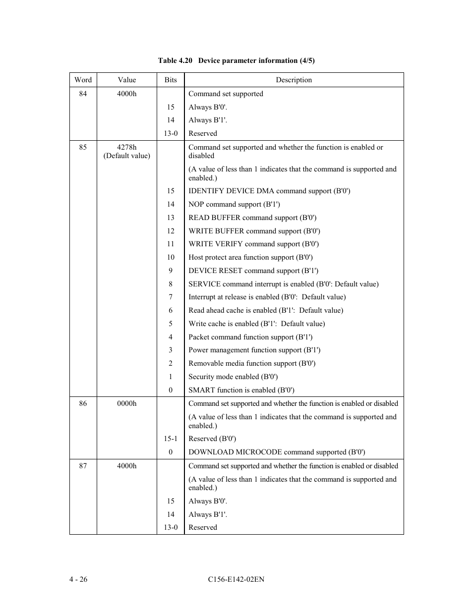 FUJITSU MCE3130AP User Manual | Page 94 / 175