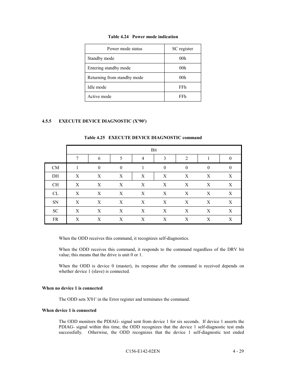 5 execute device diagnostic (x'90') | FUJITSU MCE3130AP User Manual | Page 97 / 175