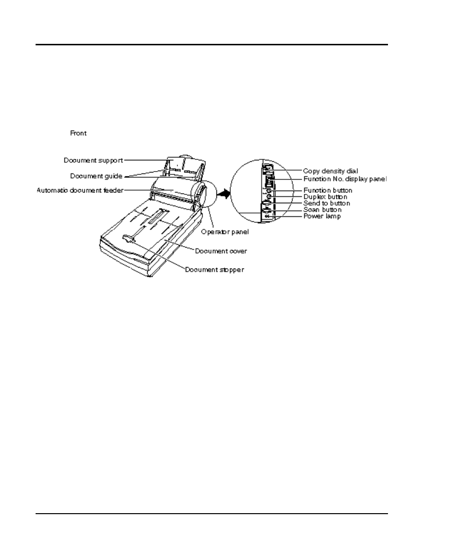 FUJITSU IMAGE SCANNER M3092DC User Manual | Page 21 / 68