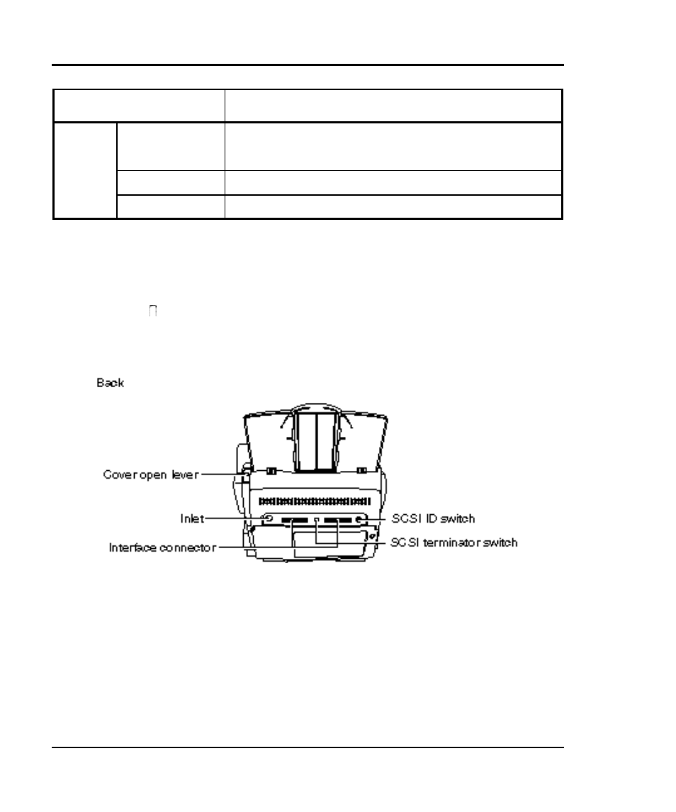 FUJITSU IMAGE SCANNER M3092DC User Manual | Page 23 / 68