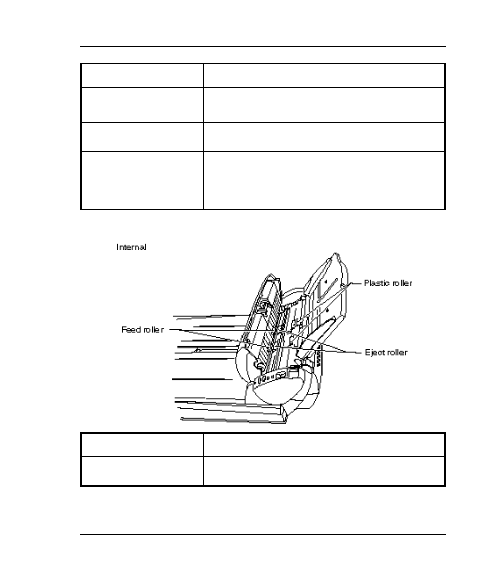 FUJITSU IMAGE SCANNER M3092DC User Manual | Page 24 / 68