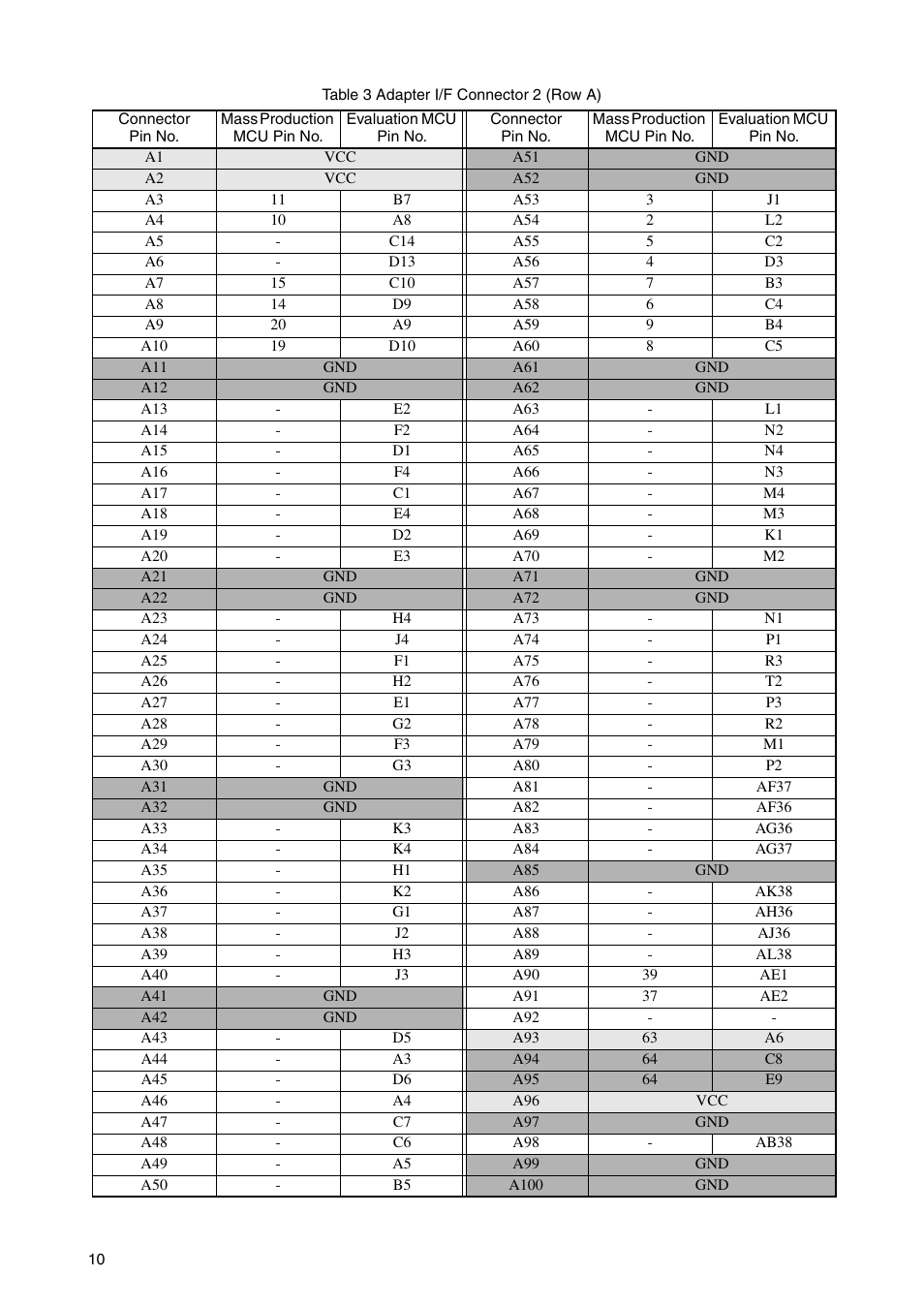 FUJITSU LQFP-64P User Manual | Page 13 / 16