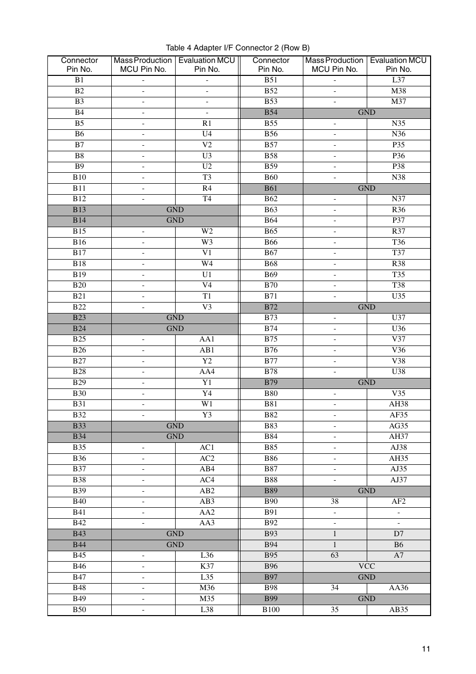 FUJITSU LQFP-64P User Manual | Page 14 / 16