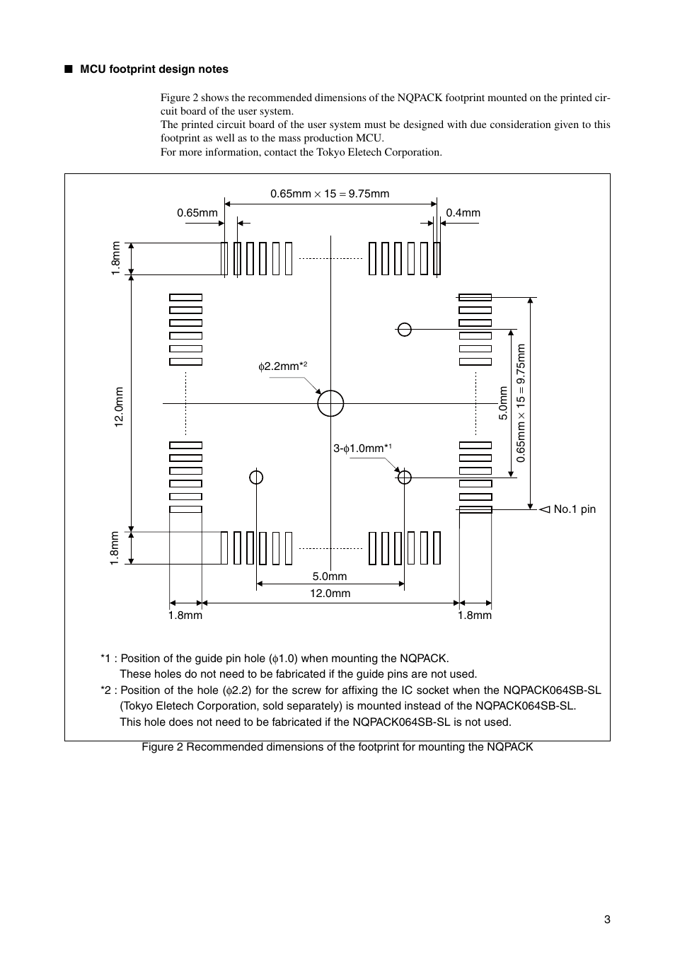 FUJITSU LQFP-64P User Manual | Page 6 / 16