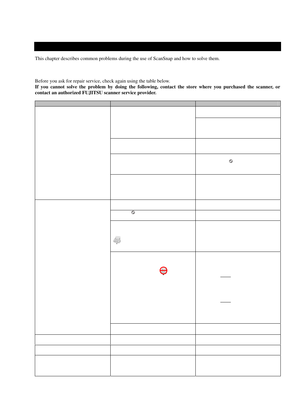 Troubleshooting, Troubleshooting checklist | FUJITSU S500M User Manual | Page 11 / 24