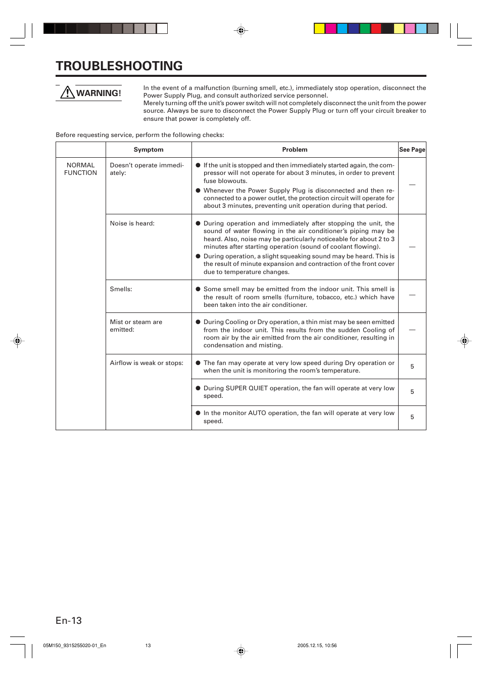 Troubleshooting, En-13, Warning | FUJITSU HALCYON AOU18CL User Manual | Page 16 / 19