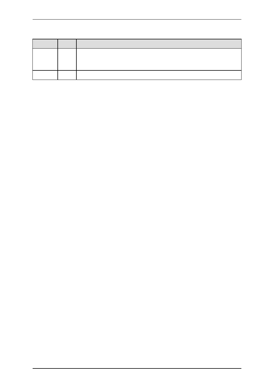 FUJITSU PRIMEQUEST 1000 Series C122-E119EN User Manual | Page 105 / 109