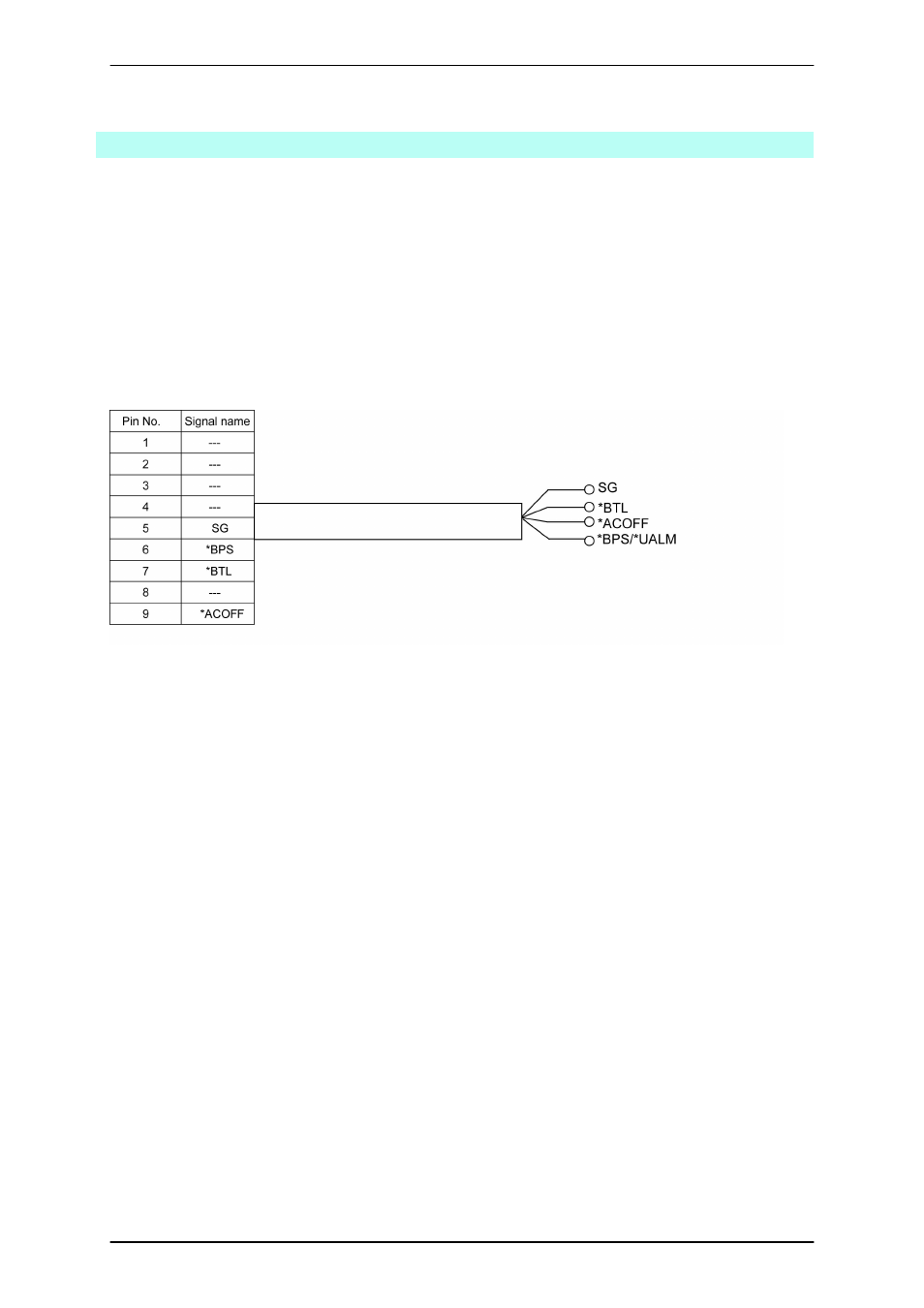 B.4 cable connector | FUJITSU PRIMEQUEST 1000 Series C122-E119EN User Manual | Page 106 / 109