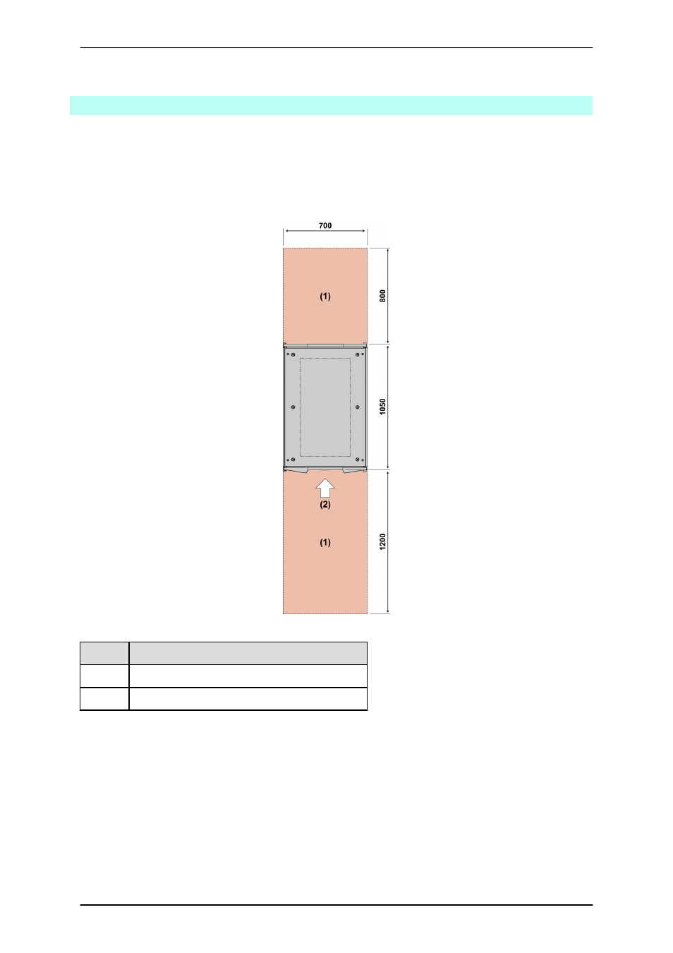 4 installation area | FUJITSU PRIMEQUEST 1000 Series C122-E119EN User Manual | Page 31 / 109