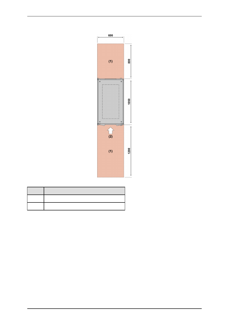 FUJITSU PRIMEQUEST 1000 Series C122-E119EN User Manual | Page 32 / 109