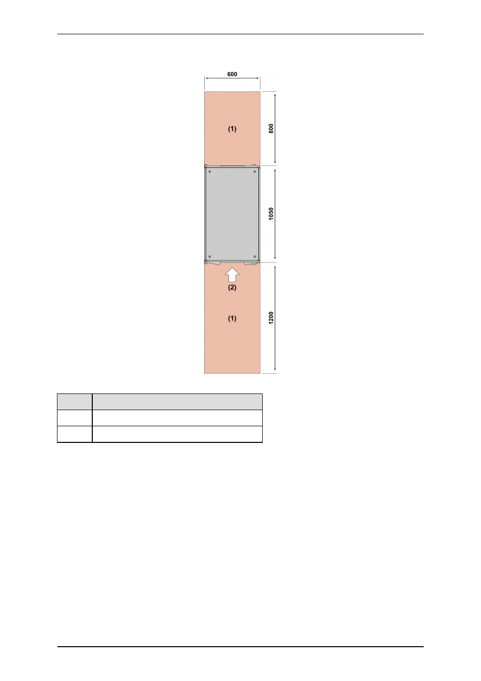 FUJITSU PRIMEQUEST 1000 Series C122-E119EN User Manual | Page 33 / 109