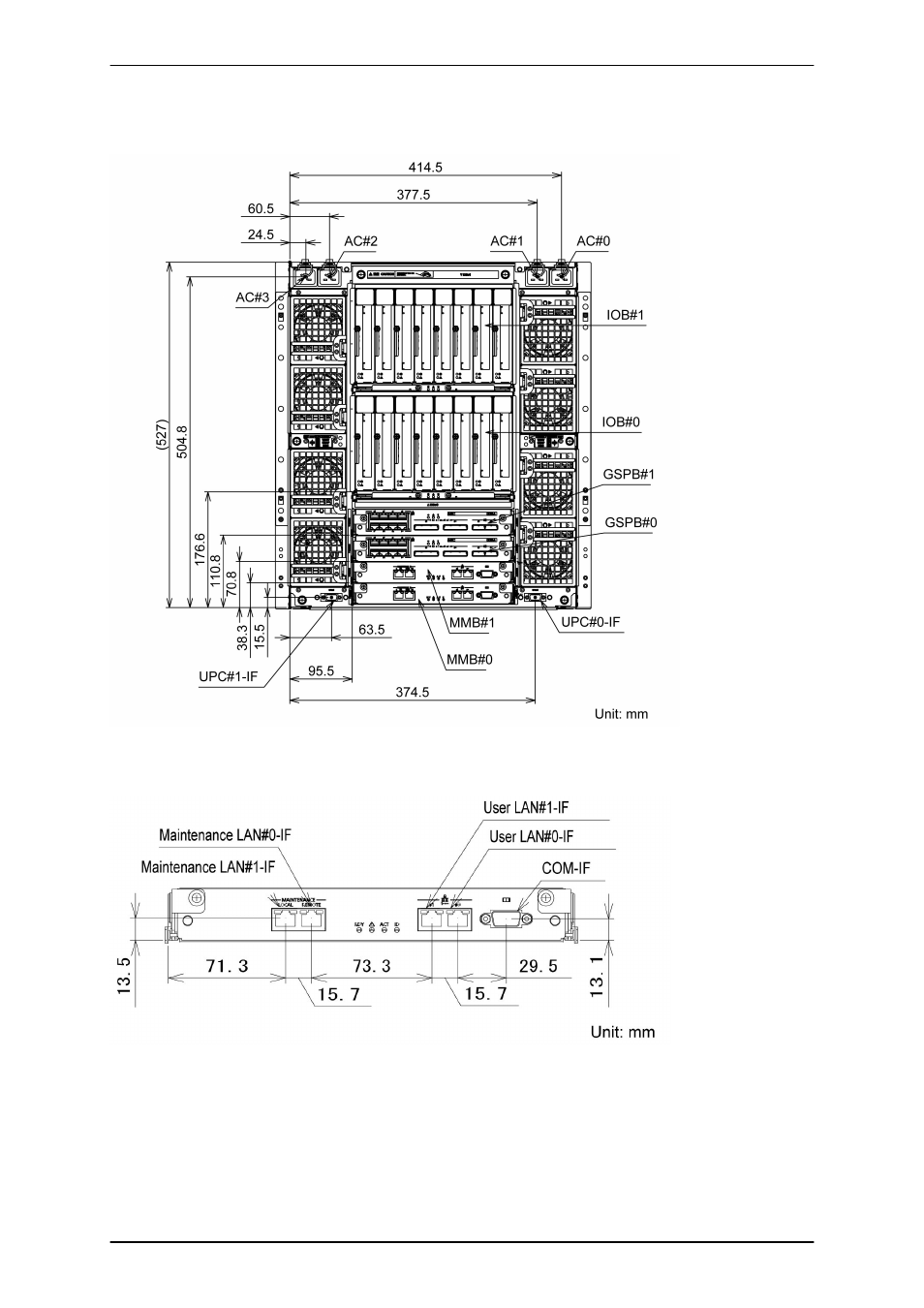 Figure 2.7 mmb external interfaces in detail, Mmb external interfaces in detail, Iob external interfaces in detail | FUJITSU PRIMEQUEST 1000 Series C122-E119EN User Manual | Page 49 / 109