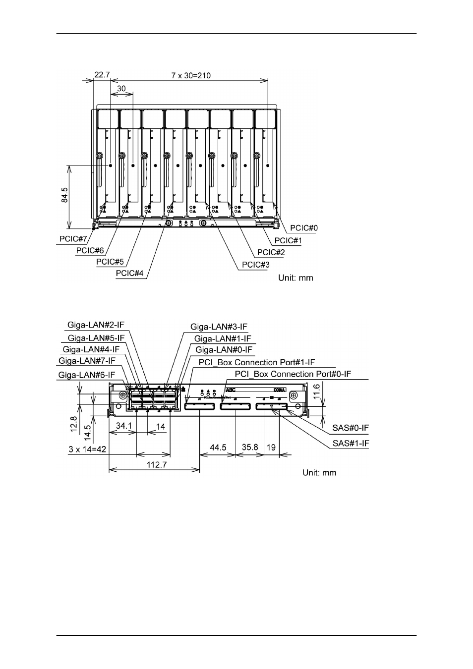 Figure 2.8 iob external interfaces in detail, Figure 2.9 gspb external interfaces in detail, Gspb external interfaces in detail | Pci_box external interfaces in detail | FUJITSU PRIMEQUEST 1000 Series C122-E119EN User Manual | Page 50 / 109