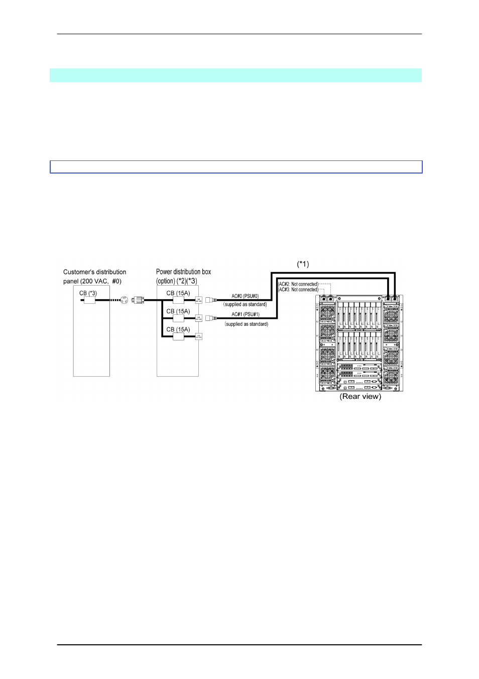 3 power cable connections | FUJITSU PRIMEQUEST 1000 Series C122-E119EN User Manual | Page 52 / 109