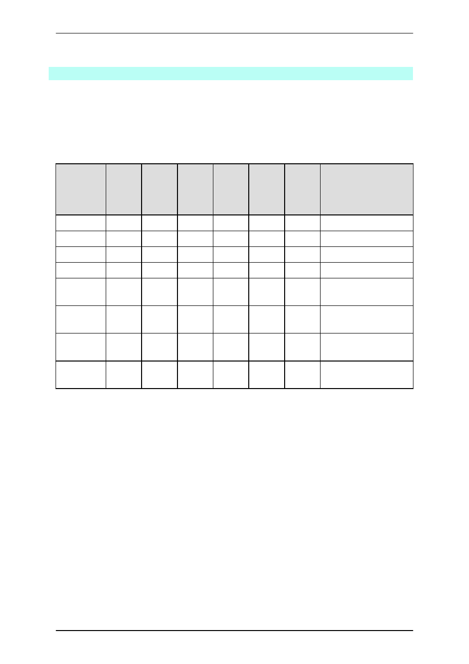 1 elevator load conditions, Table 3.1 elevator load conditions | FUJITSU PRIMEQUEST 1000 Series C122-E119EN User Manual | Page 64 / 109