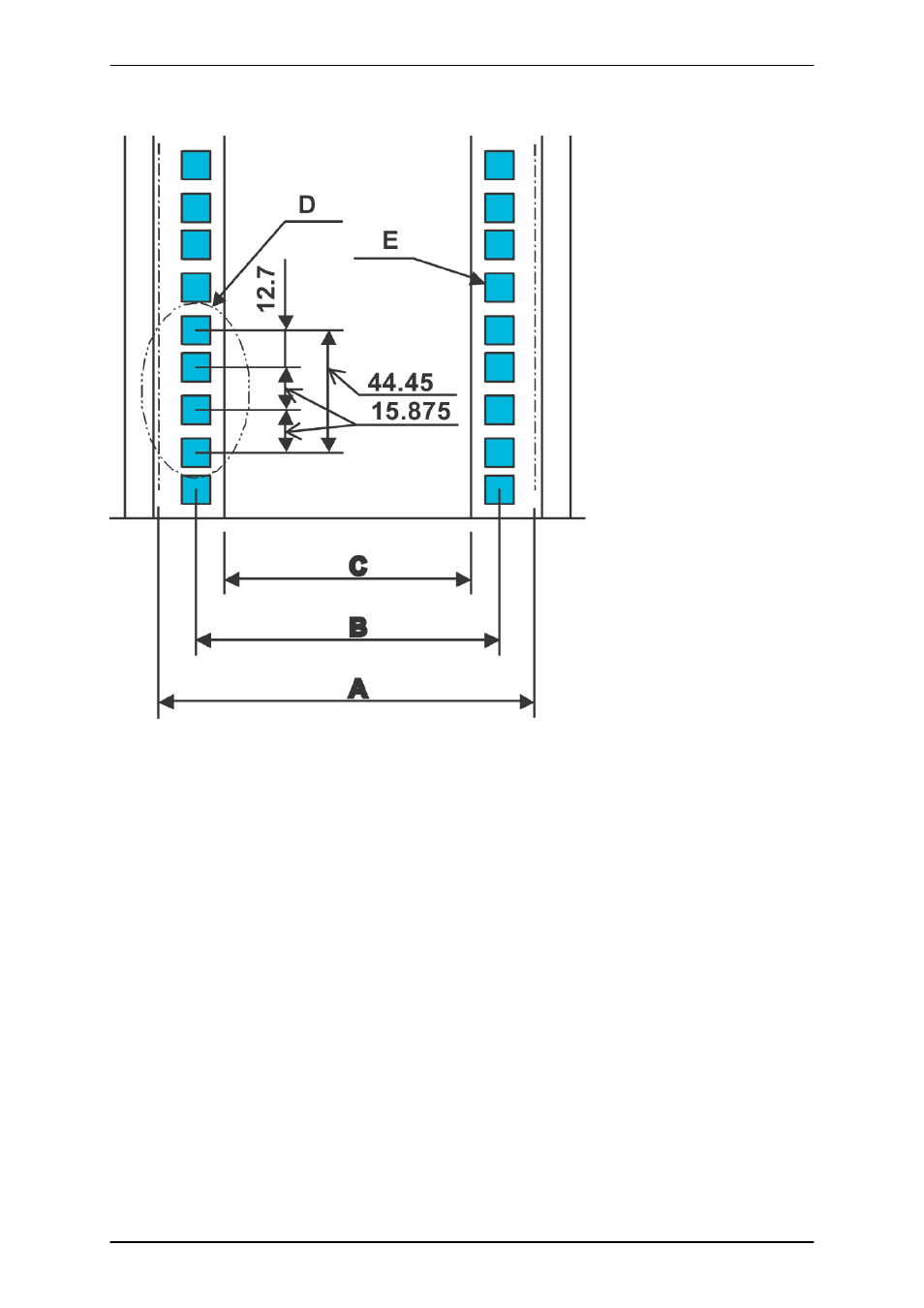 Figure a.7 conditions regarding rack posts | FUJITSU PRIMEQUEST 1000 Series C122-E119EN User Manual | Page 79 / 109