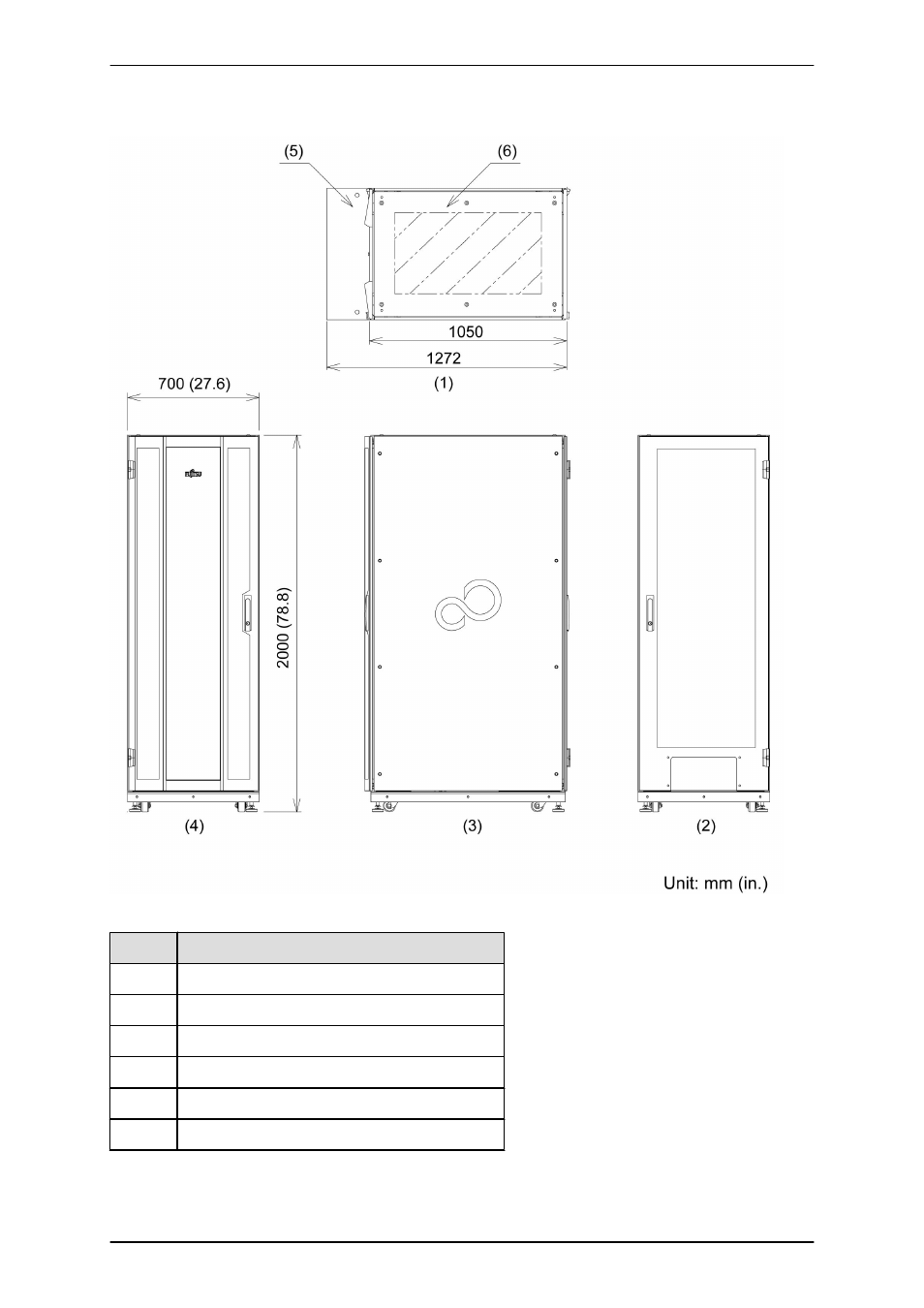 FUJITSU PRIMEQUEST 1000 Series C122-E119EN User Manual | Page 83 / 109