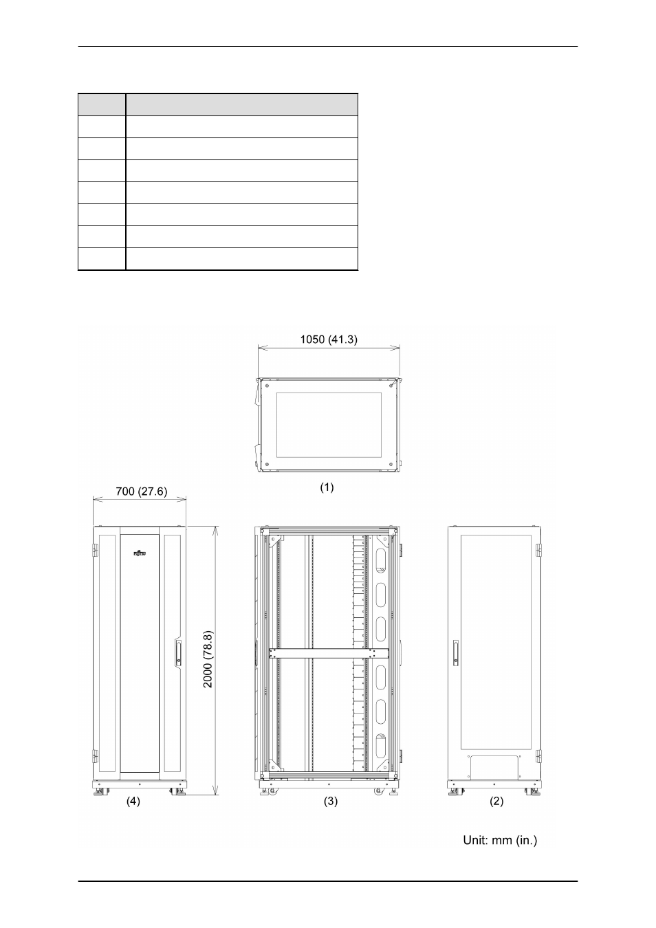 FUJITSU PRIMEQUEST 1000 Series C122-E119EN User Manual | Page 86 / 109