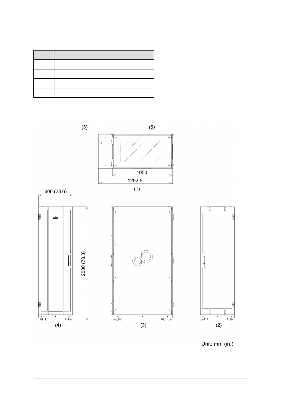 Inch rack model 1640 (base/with stabilizer) | FUJITSU PRIMEQUEST 1000 Series C122-E119EN User Manual | Page 87 / 109