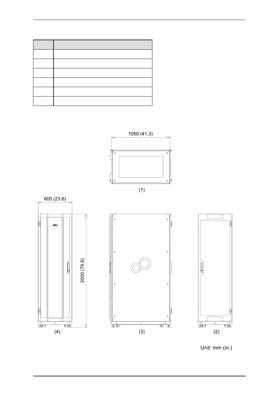 Inch rack model 1640 (base/without stabilizer) | FUJITSU PRIMEQUEST 1000 Series C122-E119EN User Manual | Page 88 / 109