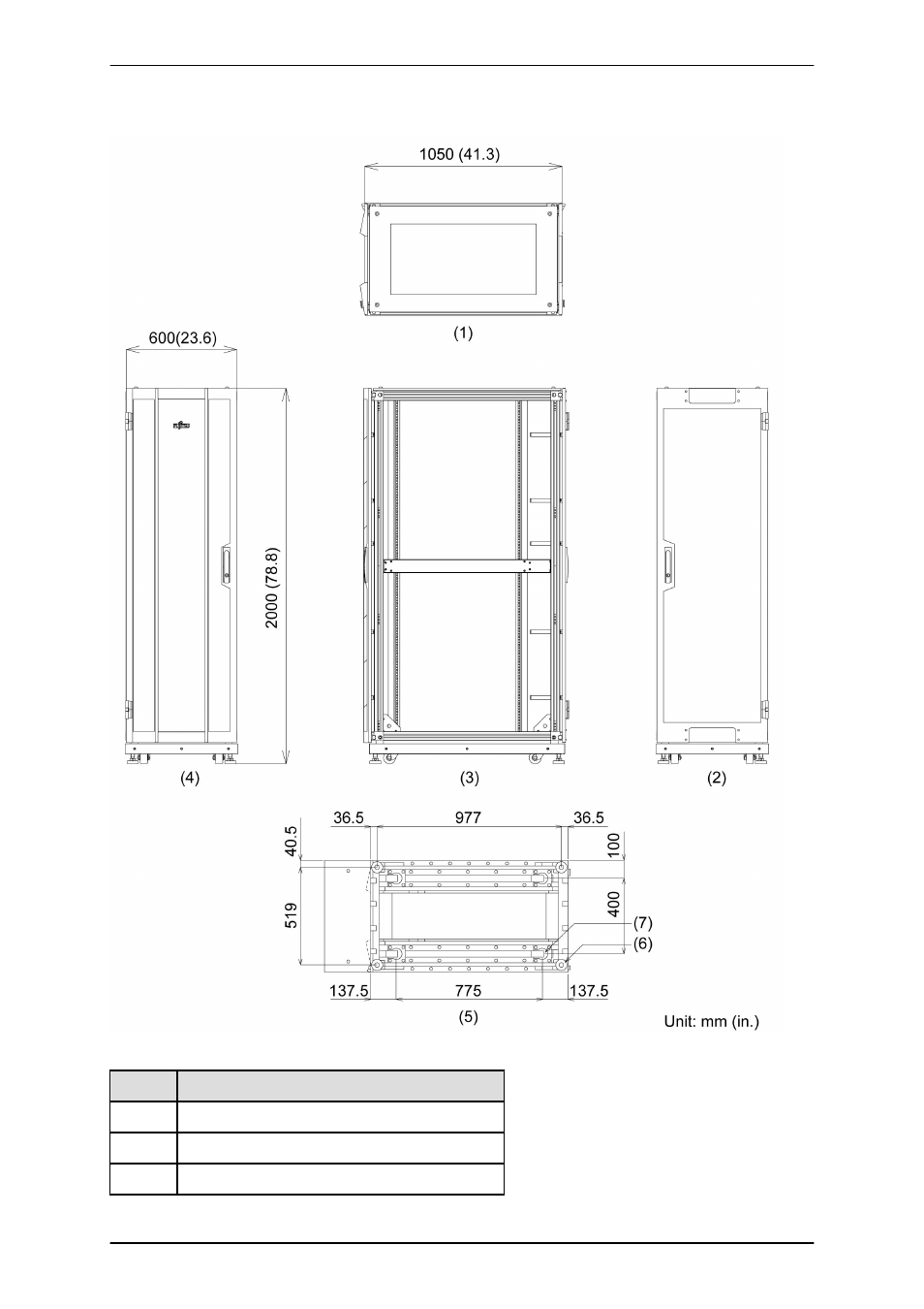 FUJITSU PRIMEQUEST 1000 Series C122-E119EN User Manual | Page 90 / 109