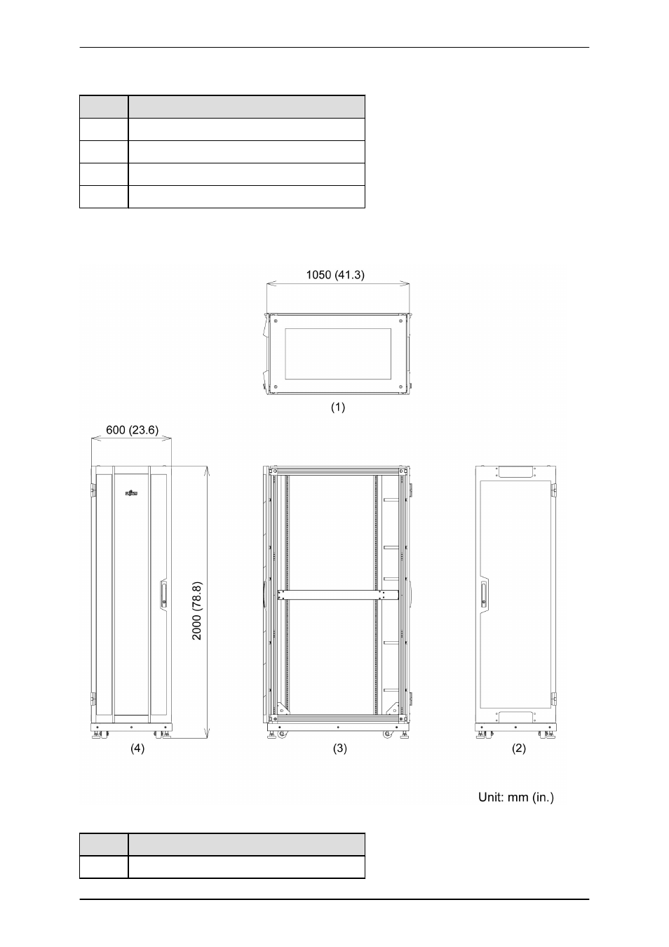 FUJITSU PRIMEQUEST 1000 Series C122-E119EN User Manual | Page 91 / 109