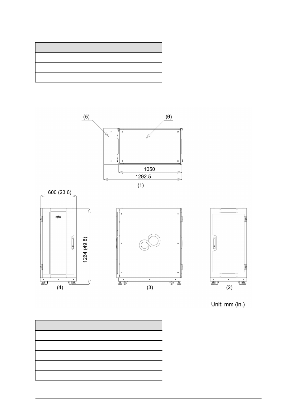 Inch rack model 1624 (base/with stabilizer) | FUJITSU PRIMEQUEST 1000 Series C122-E119EN User Manual | Page 92 / 109