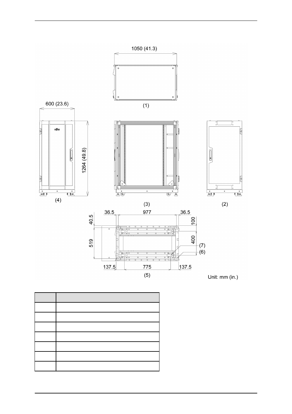 FUJITSU PRIMEQUEST 1000 Series C122-E119EN User Manual | Page 94 / 109