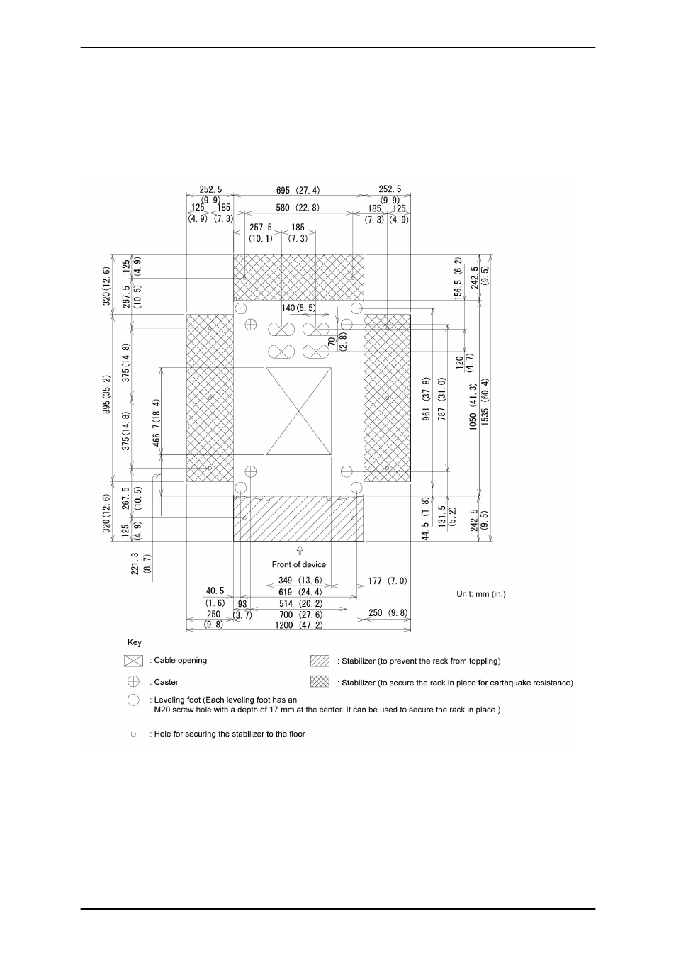 FUJITSU PRIMEQUEST 1000 Series C122-E119EN User Manual | Page 96 / 109