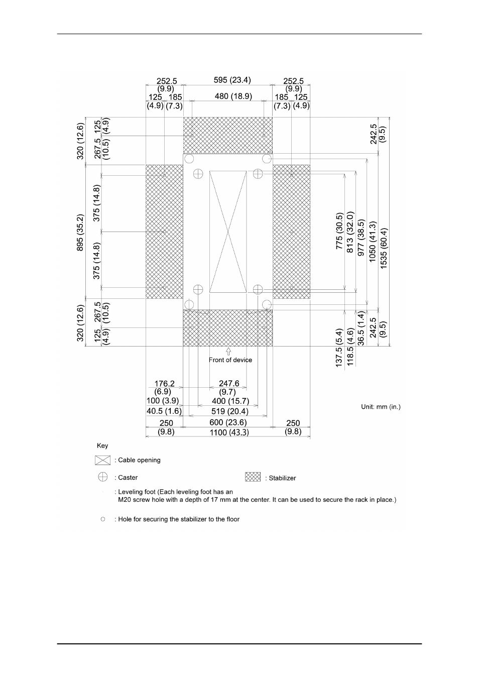 FUJITSU PRIMEQUEST 1000 Series C122-E119EN User Manual | Page 97 / 109