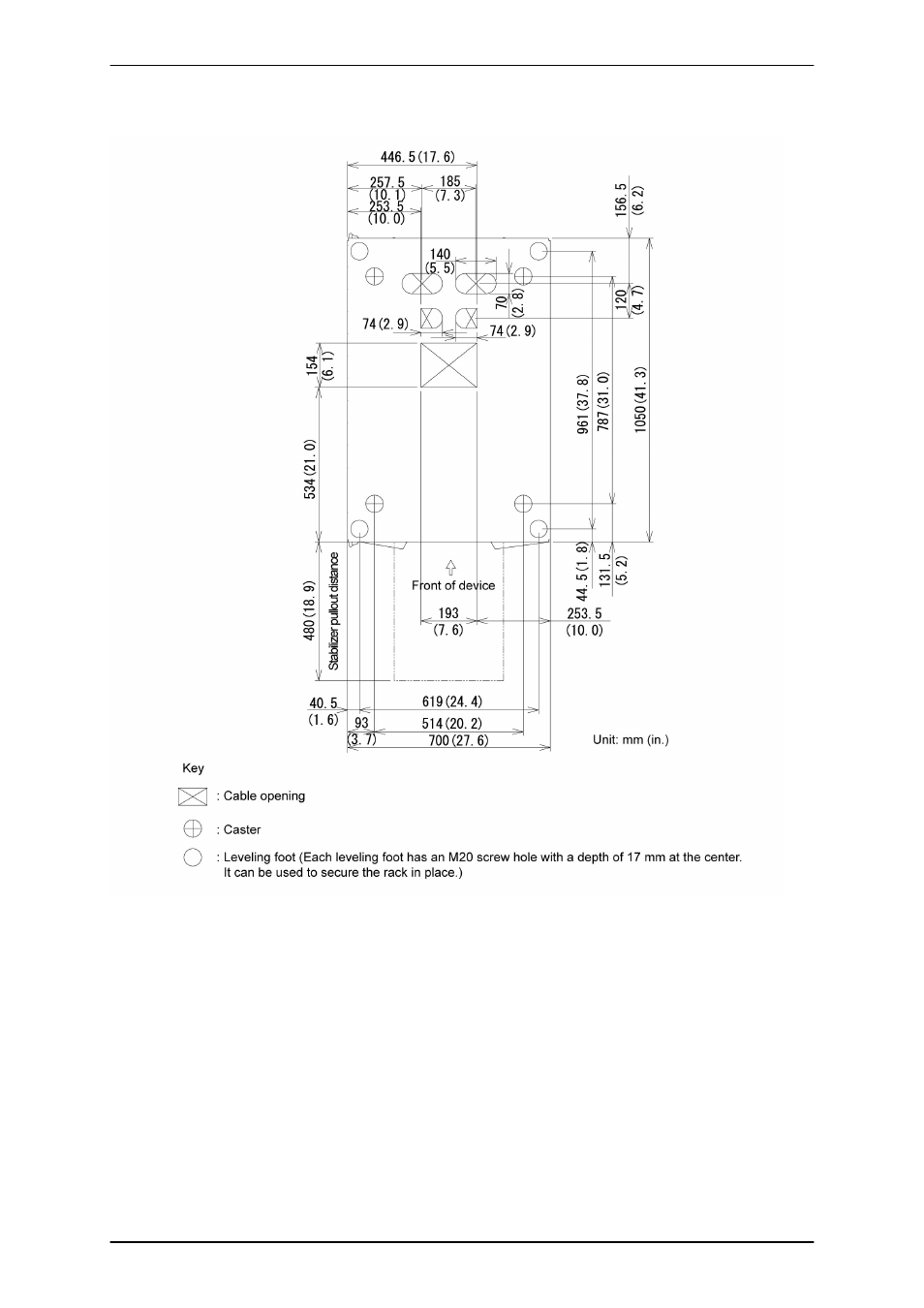 FUJITSU PRIMEQUEST 1000 Series C122-E119EN User Manual | Page 98 / 109