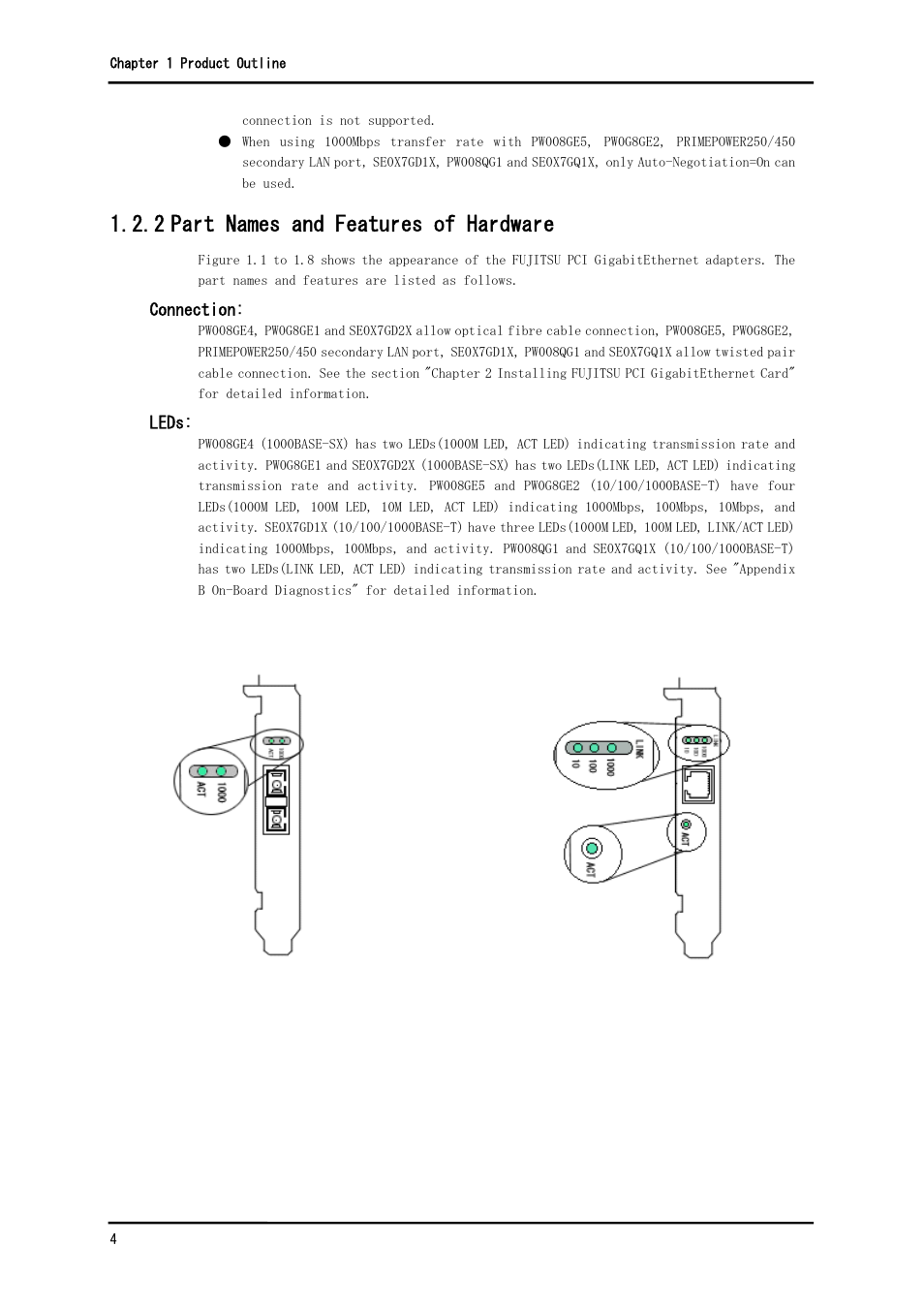 2 part names and features of hardware | FUJITSU Solaris PCI GigabitEthernet 3.0 User Manual | Page 11 / 115